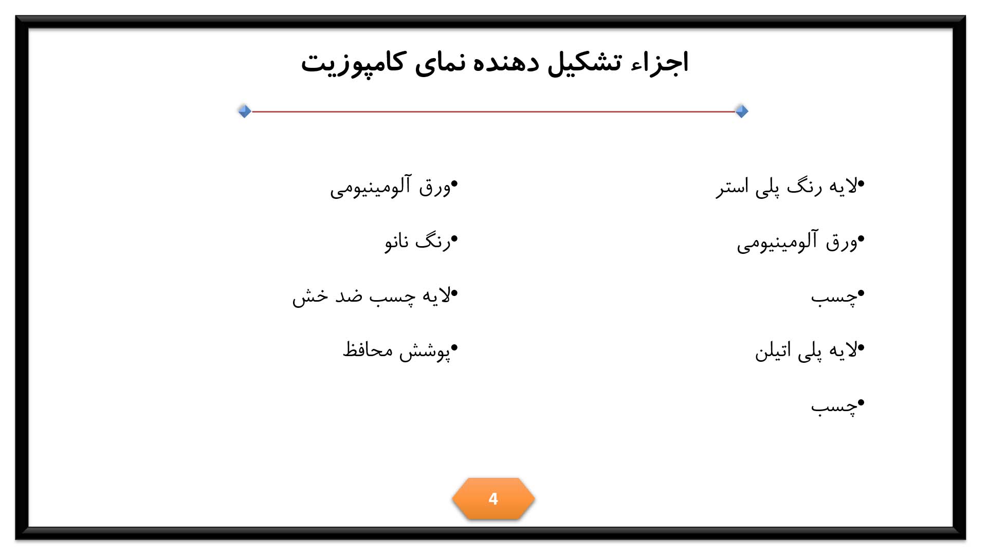 پاورپوینت در مورد نمای کامپوزیت 